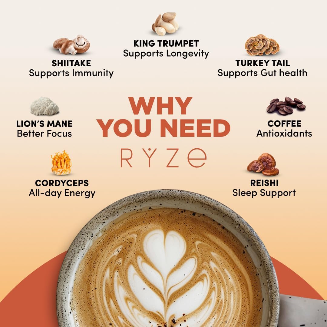 Mushroom Coffee with 6 Adaptogens, Organic Energy & Focus Blend