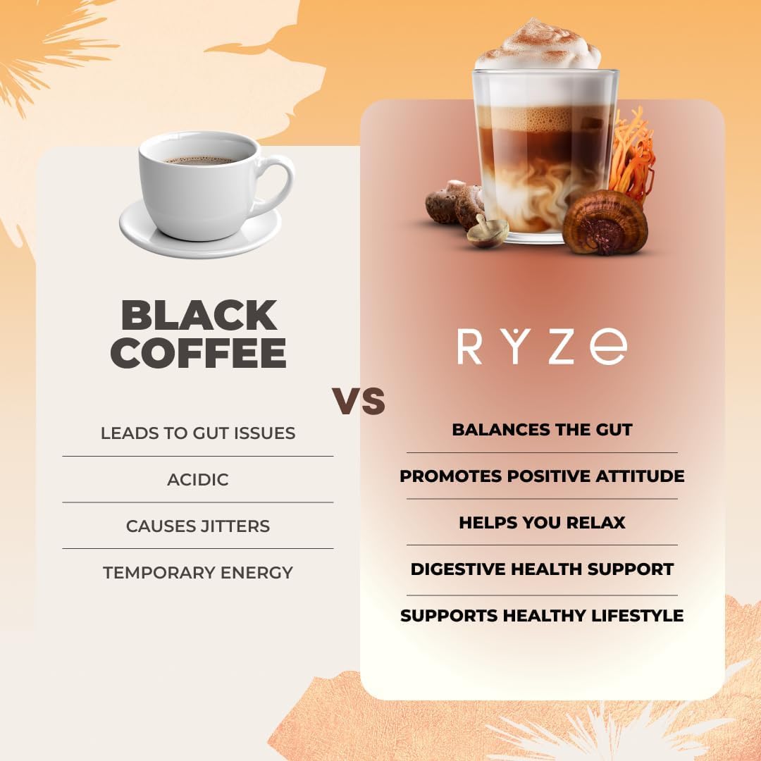 Mushroom Coffee with 6 Adaptogens, Organic Energy & Focus Blend