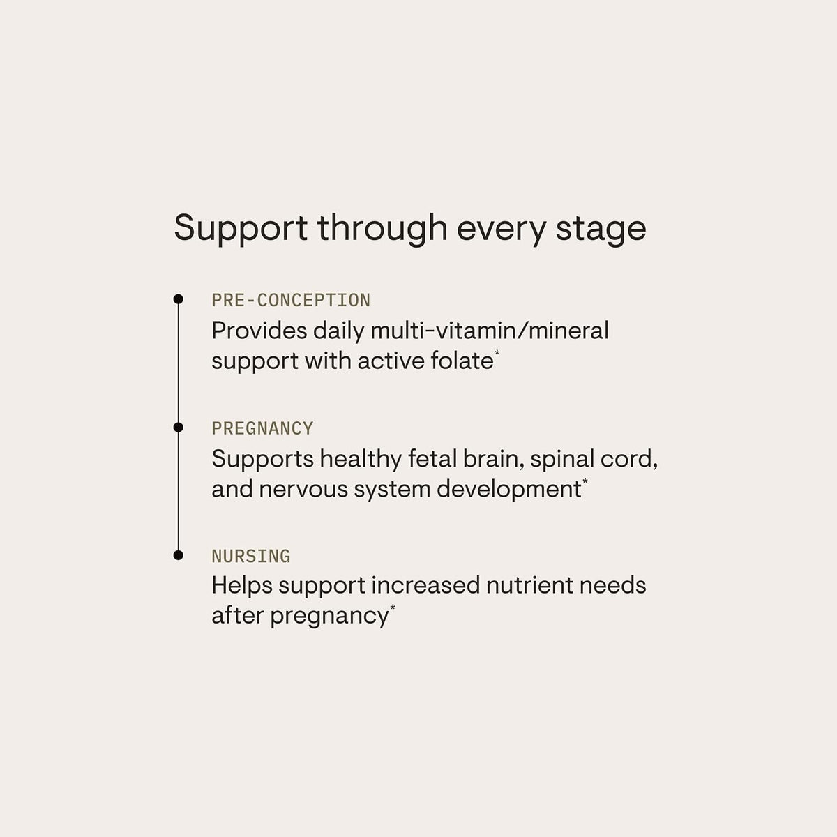 Prenatal Multivitamin with Folate & Iron, for Pregnancy, 90ct
