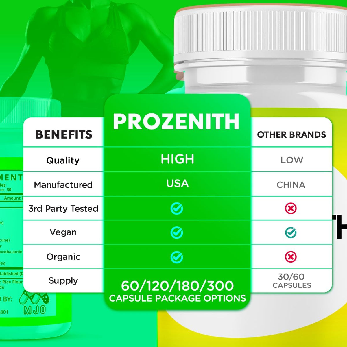 Eye Health & Focus Supplement with Lutein & Zeaxanthin, 120ct