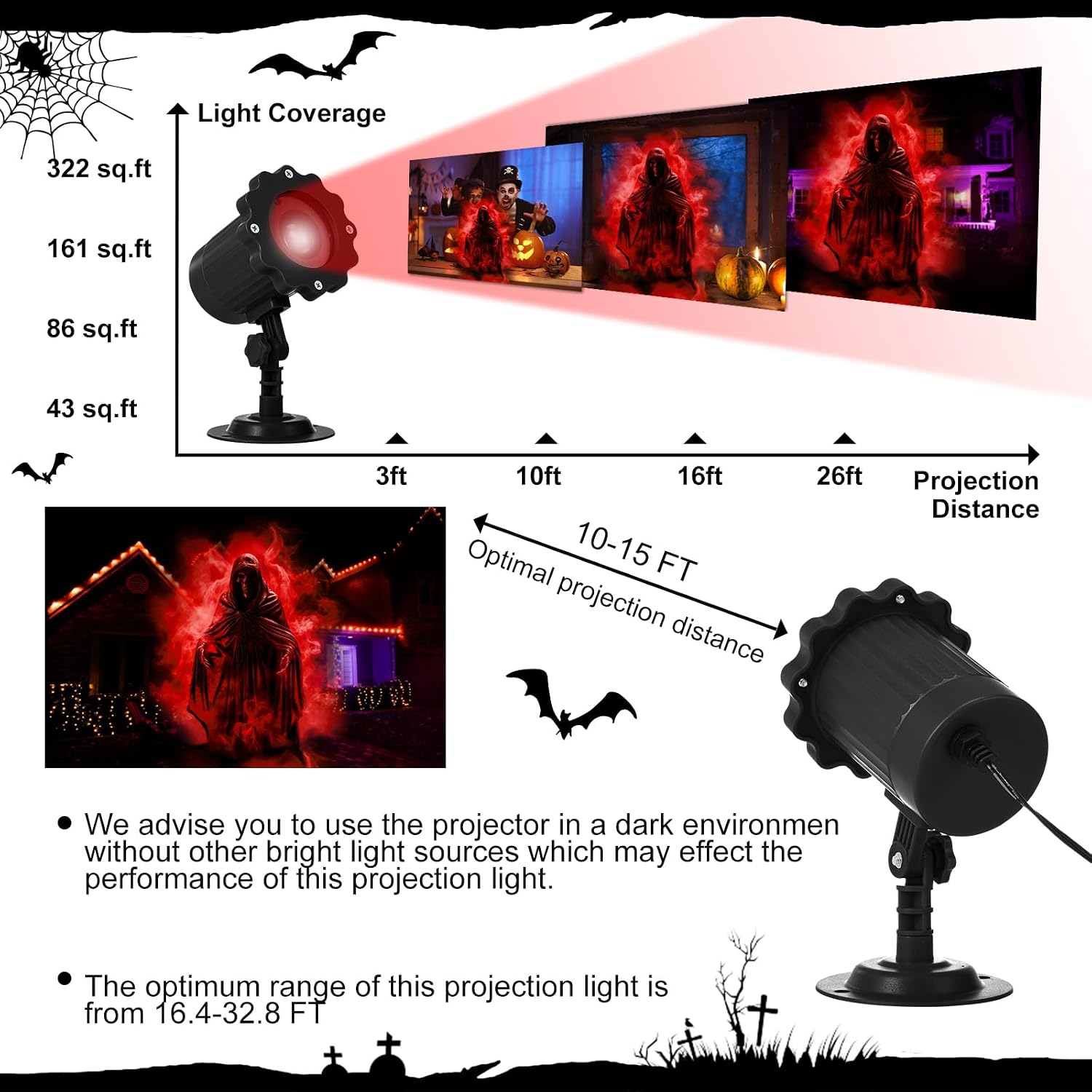Halloween Holiday LED Projector Light, Indoor Outdoor Decor
