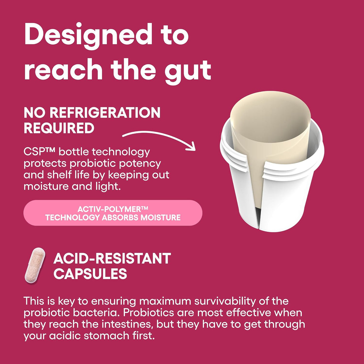 Women's Probiotics 50 Billion CFU, Feminine & Digestive Health, 30ct