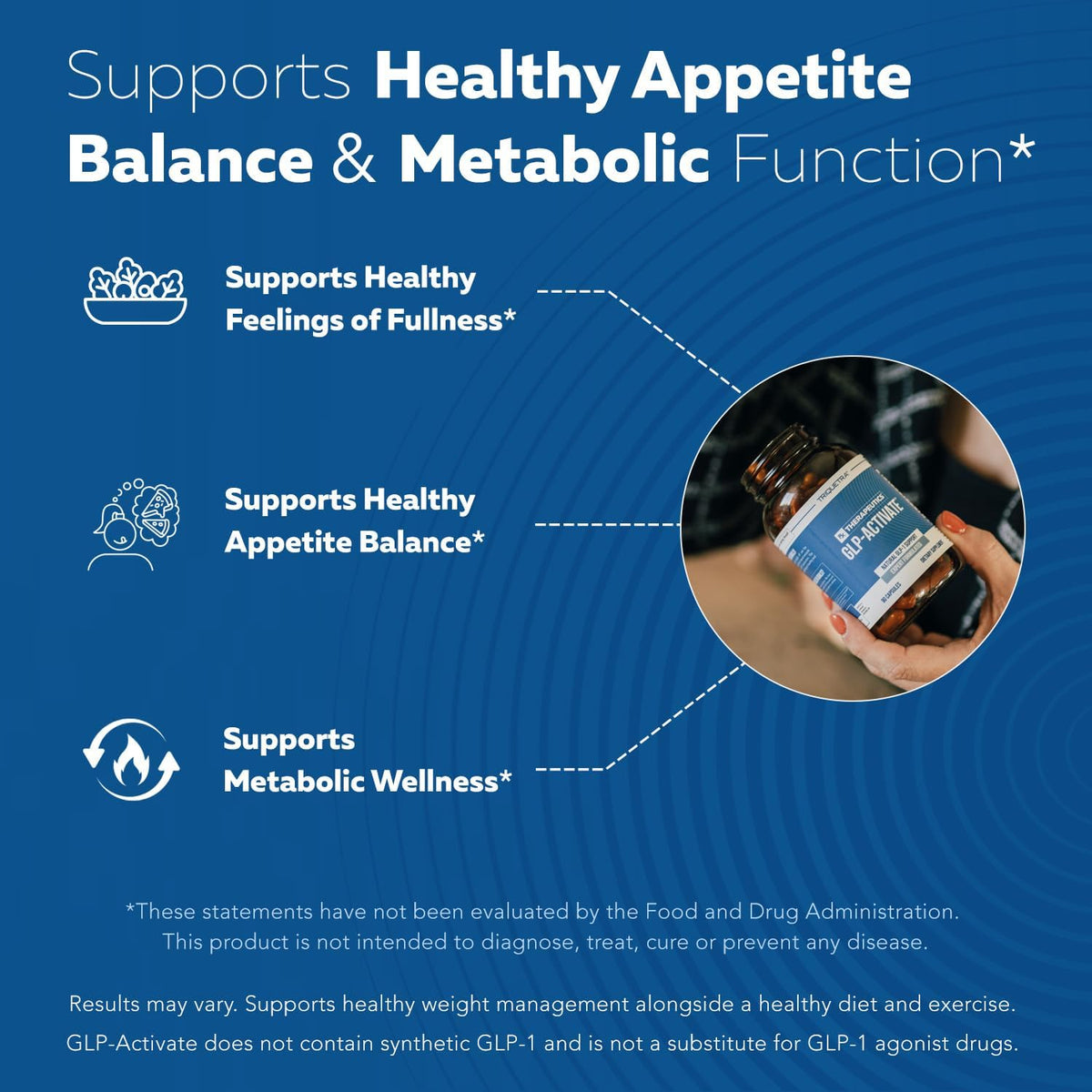 Metabolism Supplement, Appetite & Craving Support, 90ct
