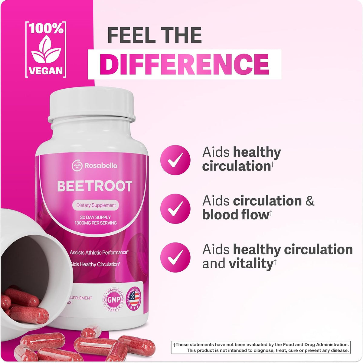 Organic Beet Root Capsules 1300mg, Circulation & Energy Support
