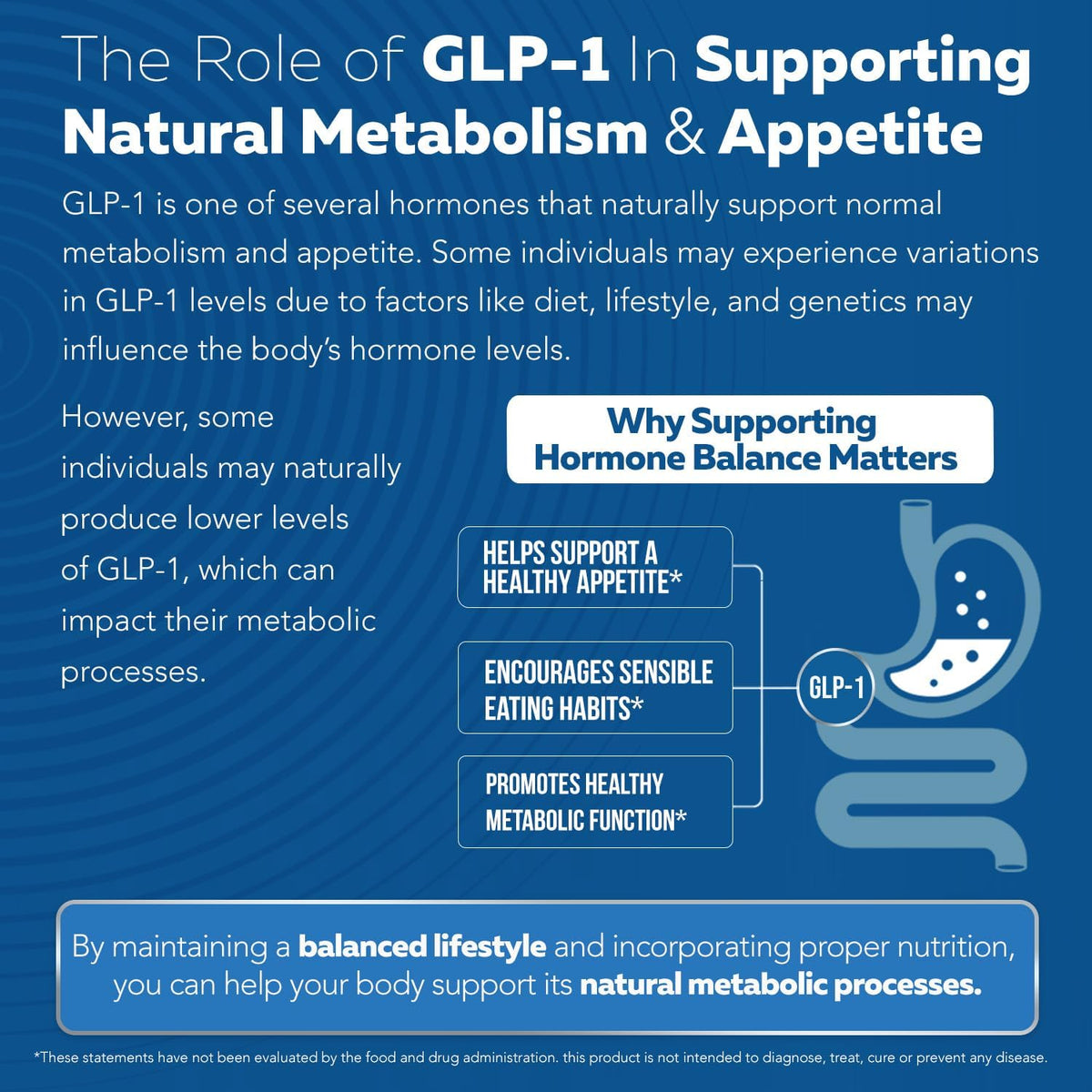 Metabolism Supplement, Appetite & Craving Support, 90ct