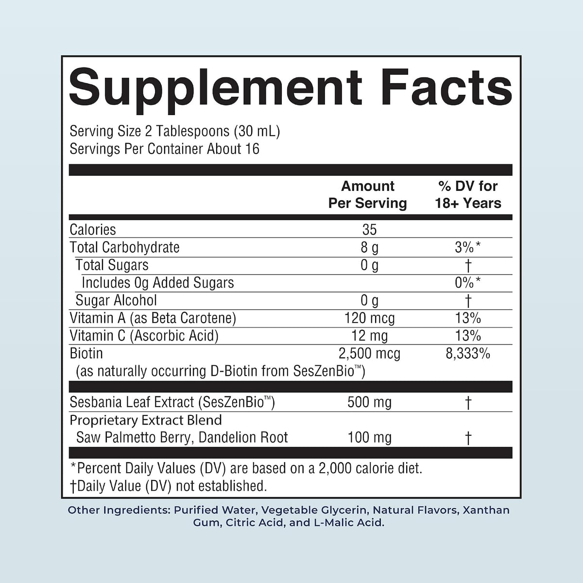 Liquid Hair Growth Supplement for Women, Biotin & Collagen Support, 16oz