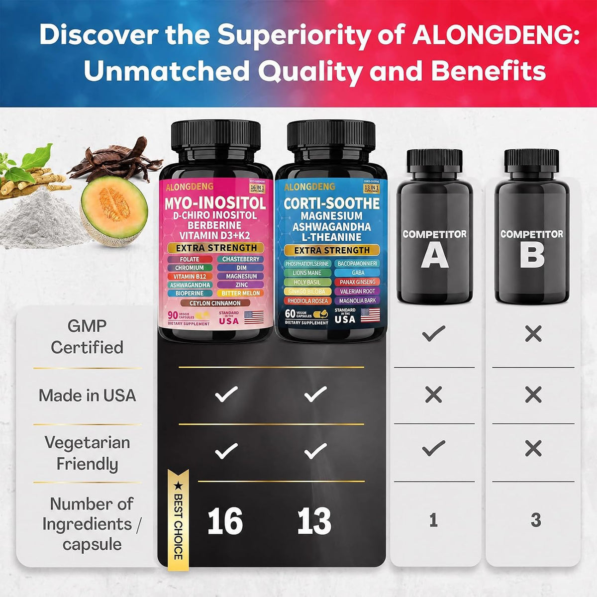 Magnesium Ashwagandha & D-Chiro Inositol Bundle, Calm & Hormone Support