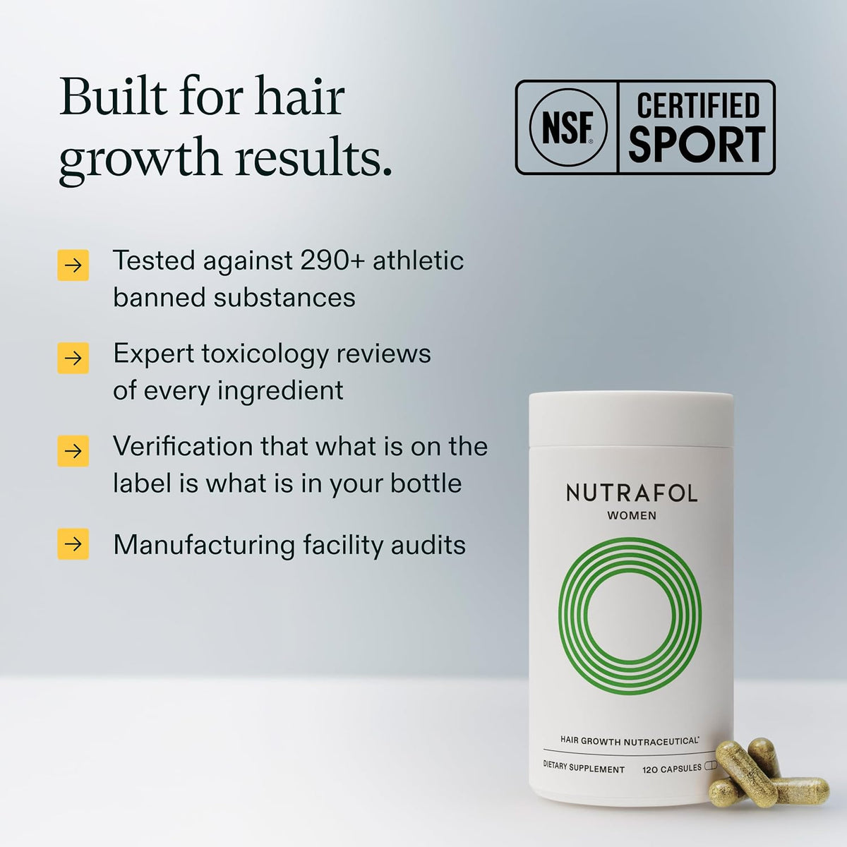 Women's Hair Growth Supplement 22-in-1, Hair Growth Ages 18-44 (Advance Formula)