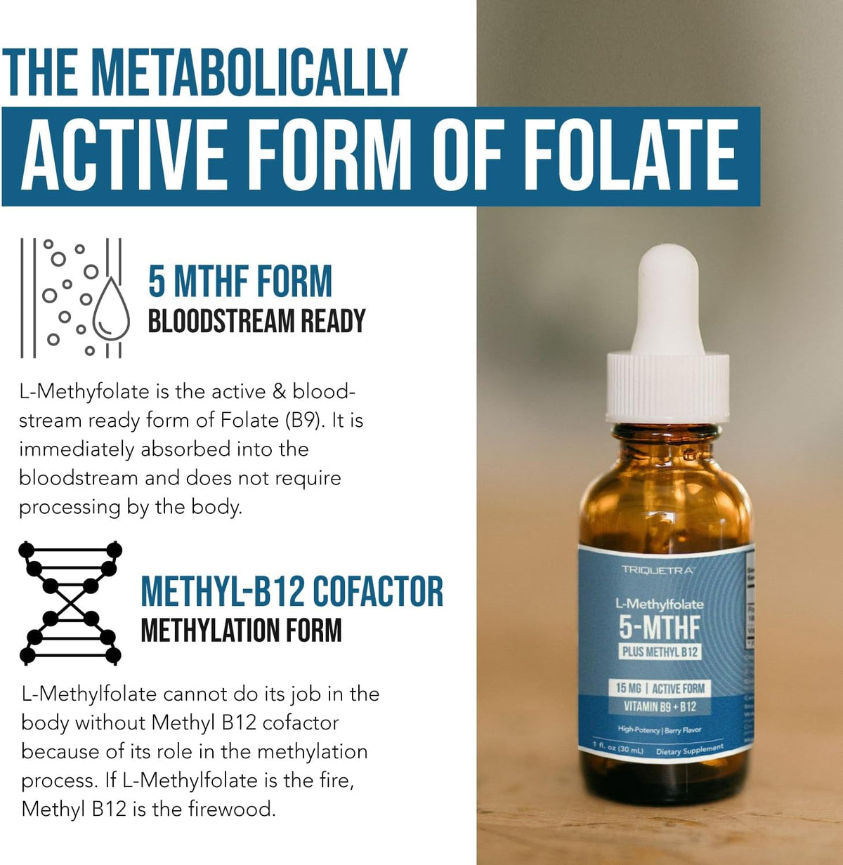 L-Methylfolate 15mg Drops with Methyl B12, Mood & Energy, Berry