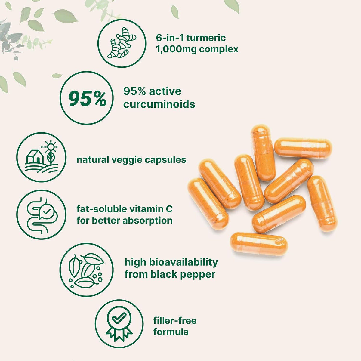 Turmeric Curcumin 1000mg, 6-in-1 Joint & Wellness Complex, 120ct