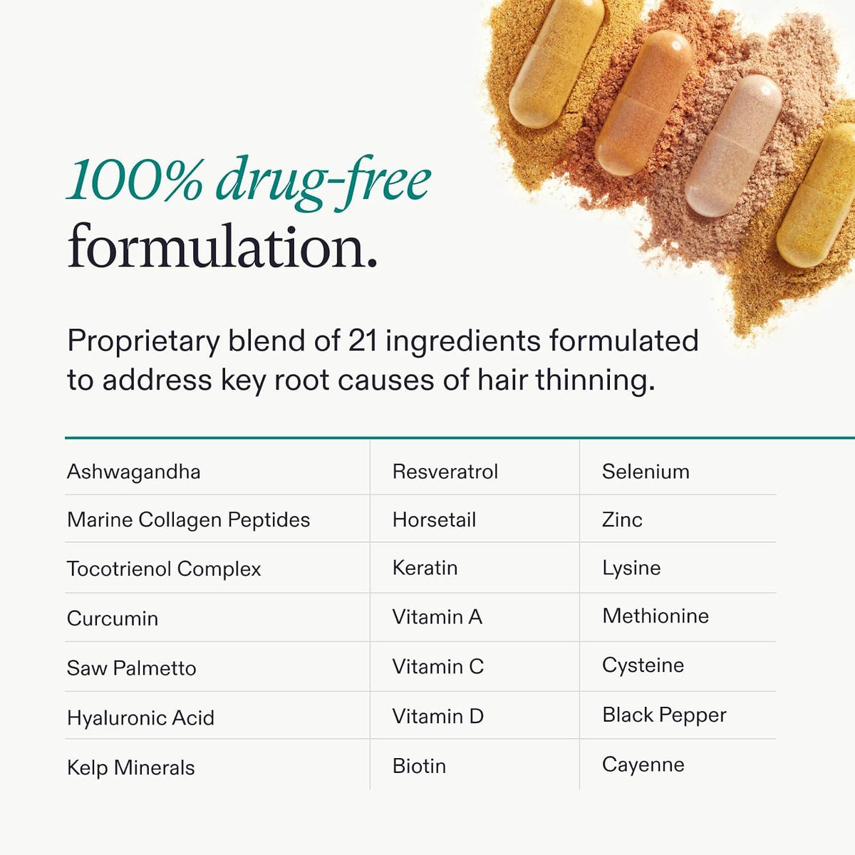 Women's Hair Growth Supplement for Thinning Hair, Ages 18-44, 120ct