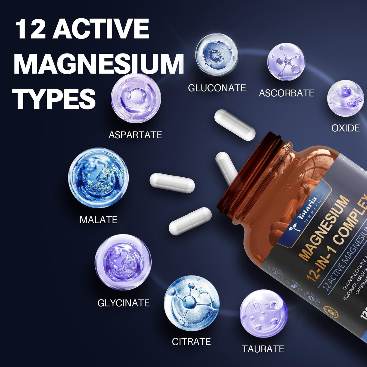 Magnesium Complex 12-in-1, High Absorption Bone & Muscle, 120ct