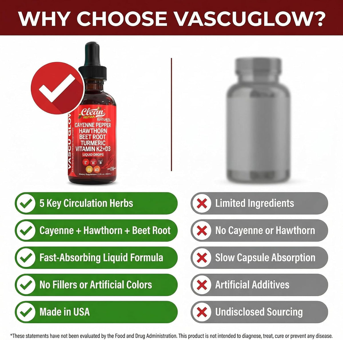 Cayenne & Hawthorn Berry Liquid Drops, 15-in-1 Wellness Supplement