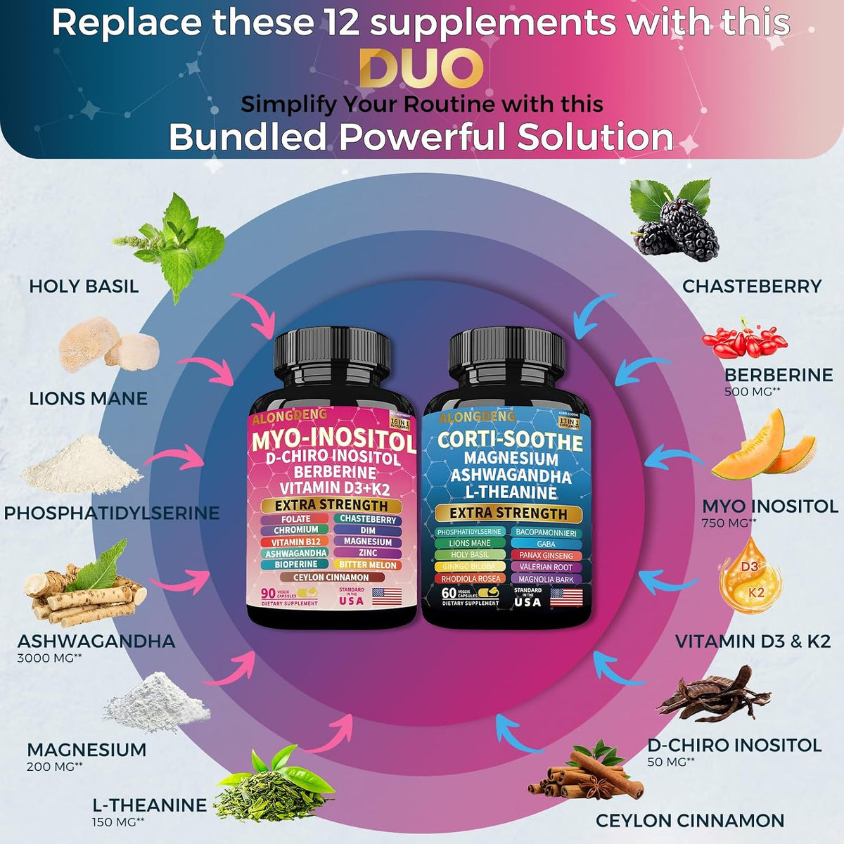 Magnesium Ashwagandha & D-Chiro Inositol Bundle, Calm & Hormone Support