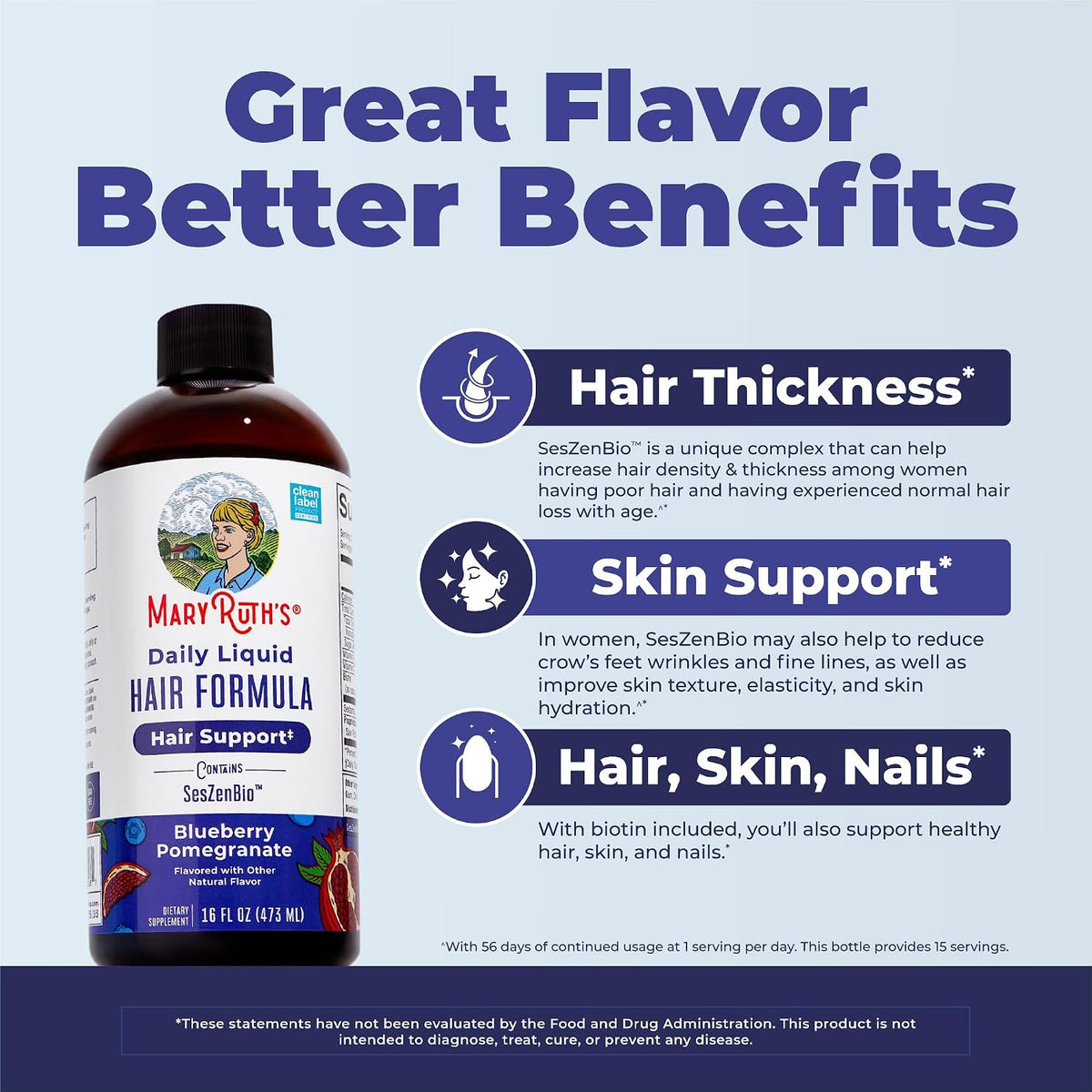 Liquid Hair Growth Supplement for Women, Biotin & Collagen Support, 16oz