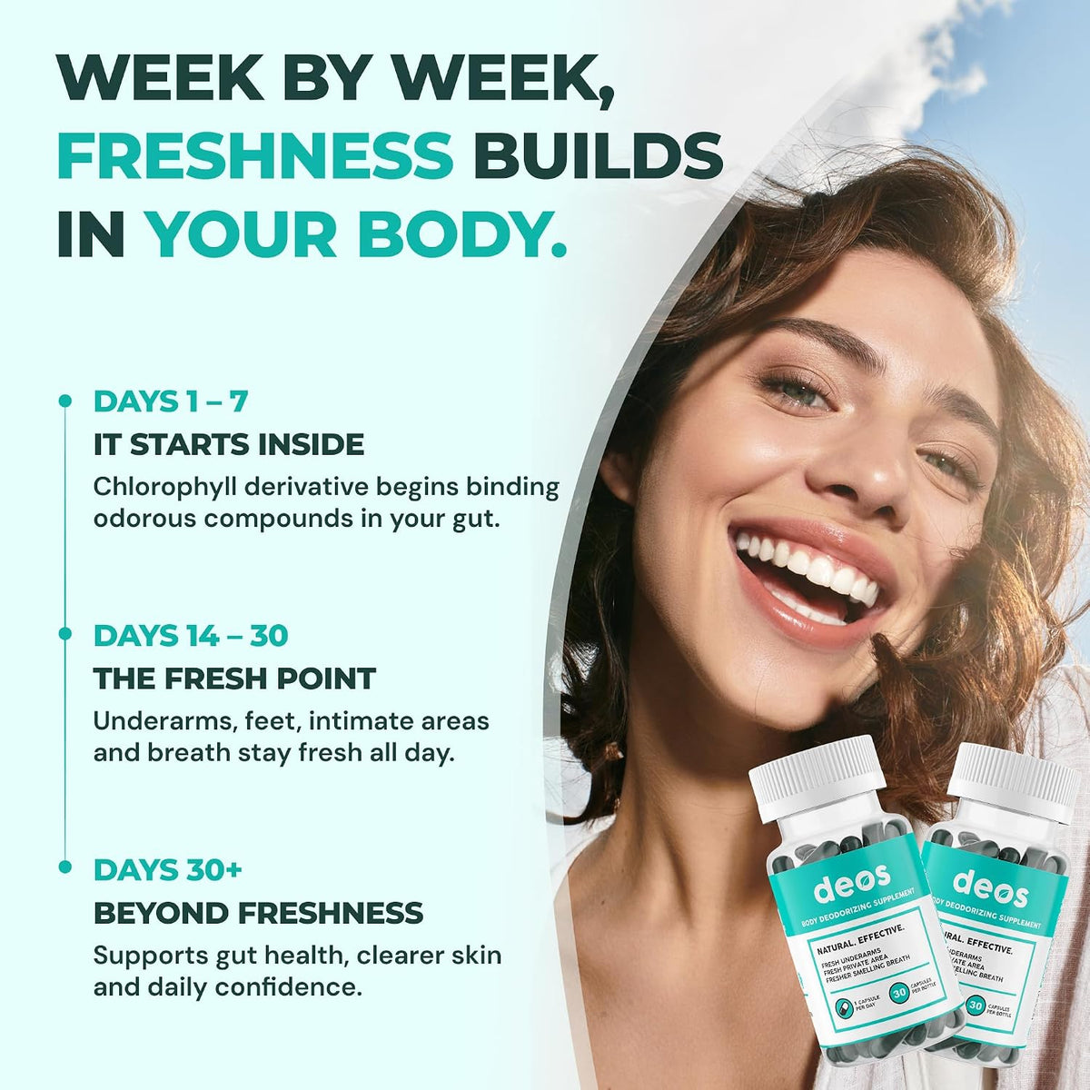 Chlorophyll Capsules, Internal Deodorant & Fresh Breath Support, 30ct