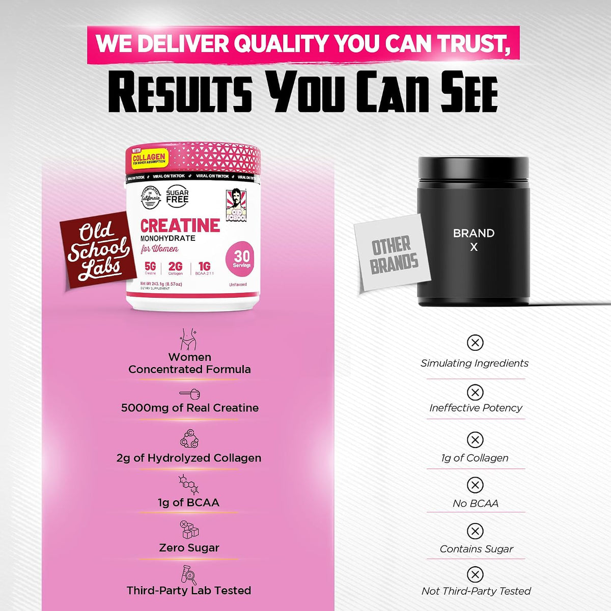Creatine Monohydrate for Women with BCAA & Collagen, Unflavored