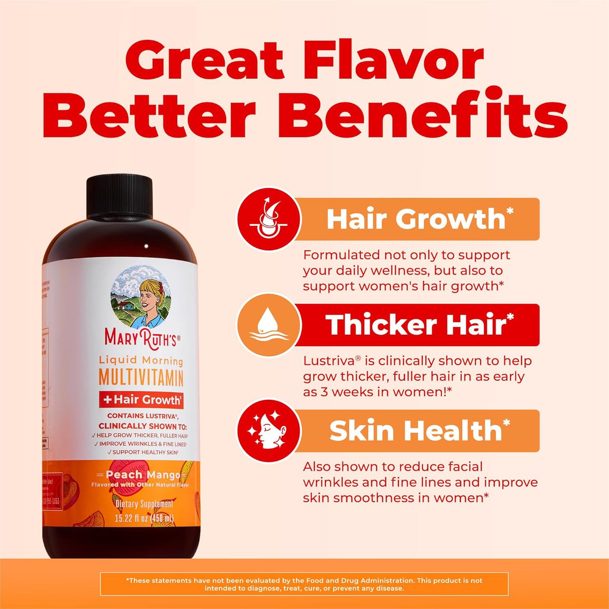 Liquid Hair Growth Multivitamin for Women, Biotin 10000mcg, Peach Mango